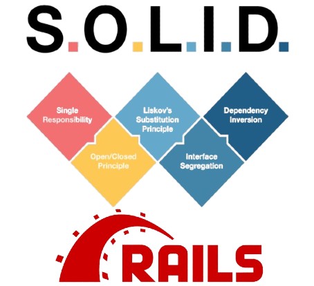 Solid.js — новый фреймворк