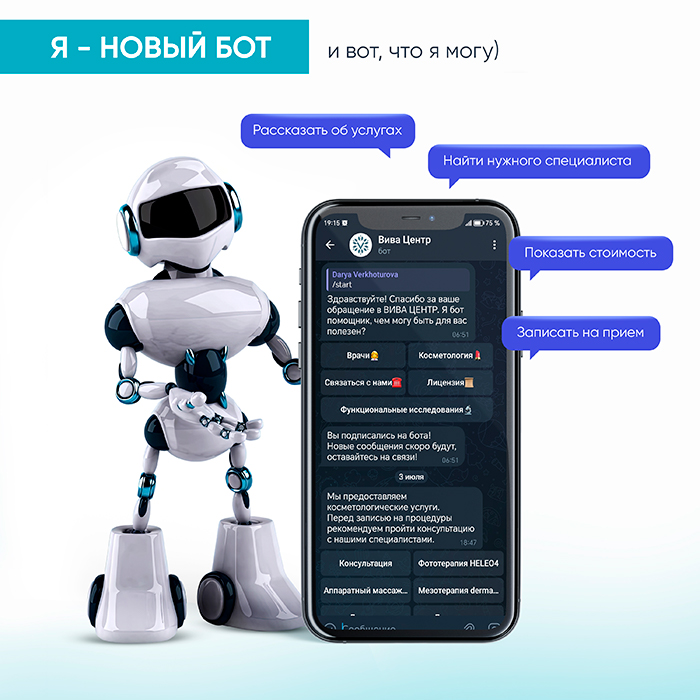 Telegram боты в 2025 году