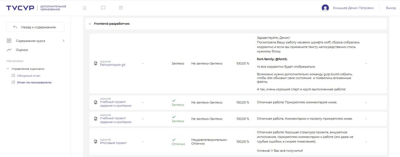 Тусур - мои оценки