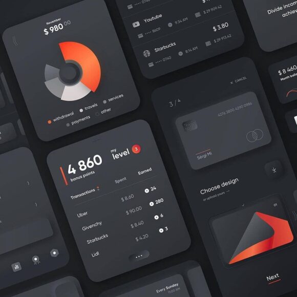 UX/UI — что нужно знать